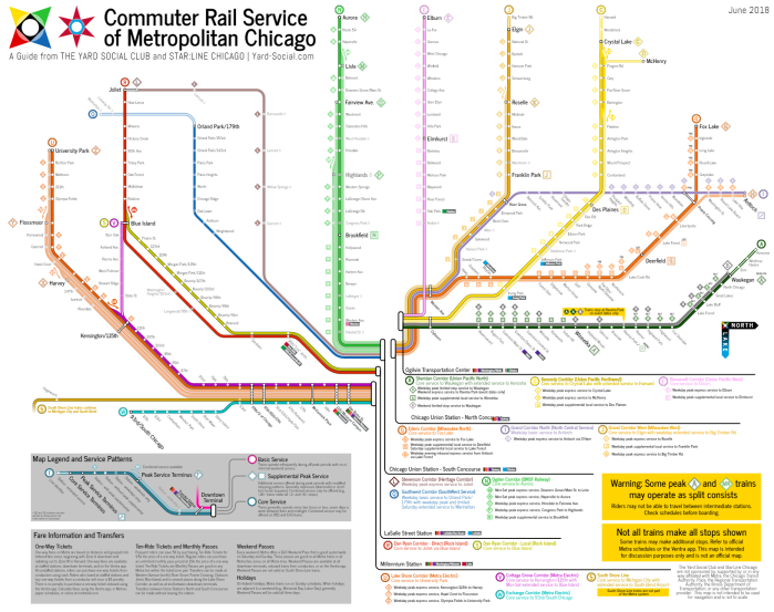 RailMap_v2_Full